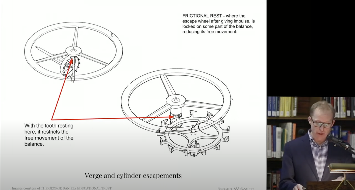 HSNY - The Development of a Practical Watch Escapement, by Roger W Smith HSNY - The Development of a Practical Watch Escapement, by Roger W Smith